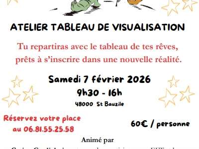 ATELIER "TABLEAU DE VISUALISATION"