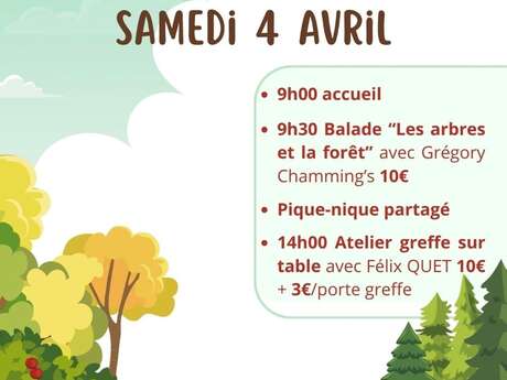 JOURNÉE BALADE À ALLENC