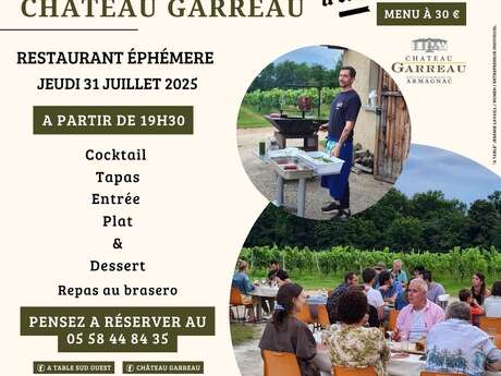 Les jeudis du Château Garreau
