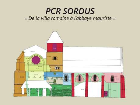 Conférence - Dans les entrailles du site multiséculaire de Sorde
