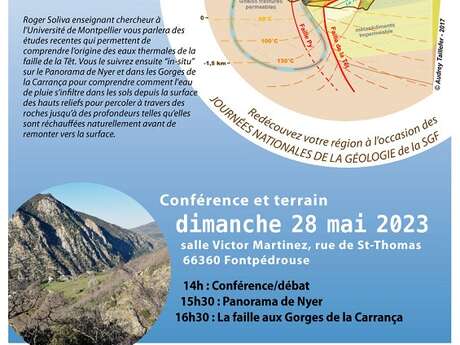CONFERENCE : LE SYSTEME HYDROTHERMAL DE LA TÊT