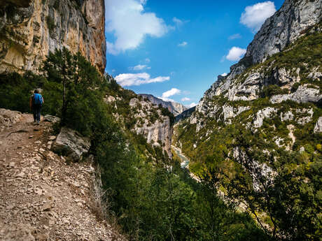 Sentier Blanc-Martel Sentier Blanc-Martel