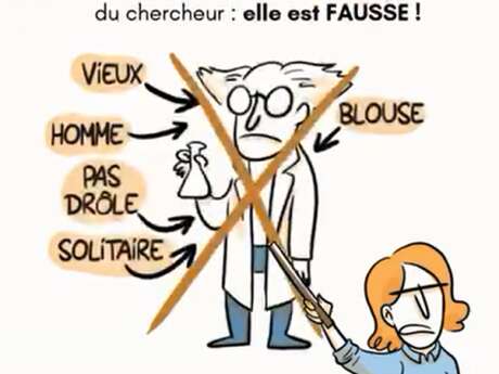 Sur quoi tu planches ?