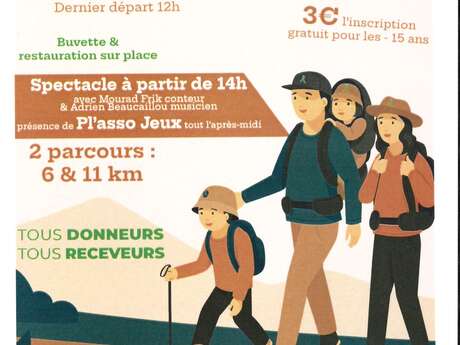 Randonnée pédestre du ruban vert
