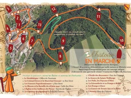 Sentier de découverte histoire en marche