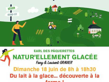 DU LAIT À LA GLACE... DÉCOUVERTE À LA FERME !