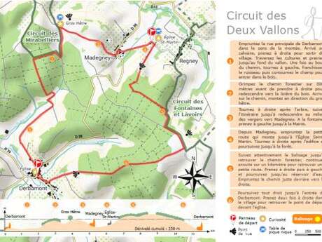 CIRCUIT DES DEUX VALLONS