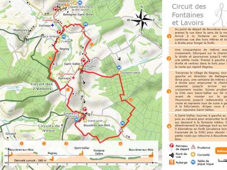 CIRCUIT DES FONTAINES ET LAVOIRS