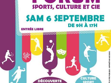 Forum des sports culture et compagnie