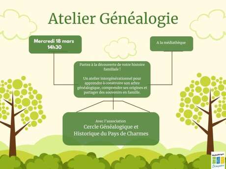 Atelier Généalogie