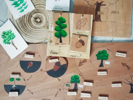 Les Mystères de la forêt