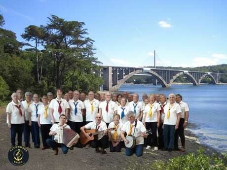 Eventos en el mercado de Saint Renan