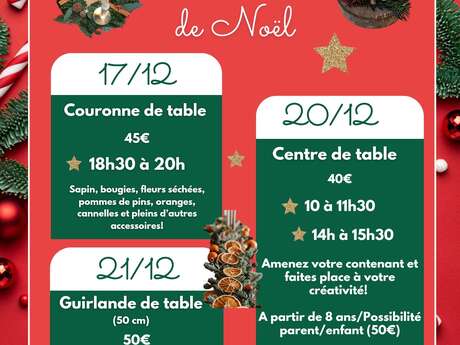 Ateliers de Noël