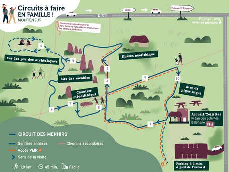 Circuit découverte des mégalithes de Monteneuf