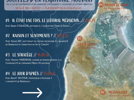 Conférence "Il était une fois le littoral médocain"