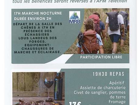 Téléthon 2025 Bias