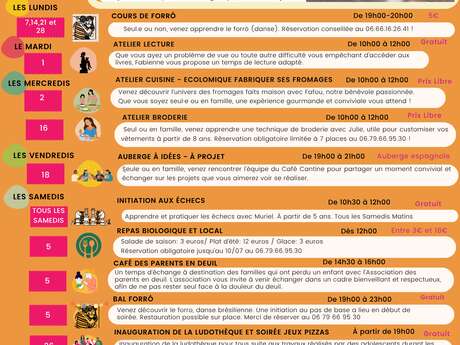 Atelier lecture