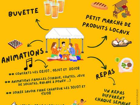 LES RENDEZ-VOUS DU MERCREDI A SAINT-DOMET