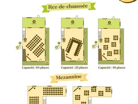 Location de salles à la Ferme de Fardissou