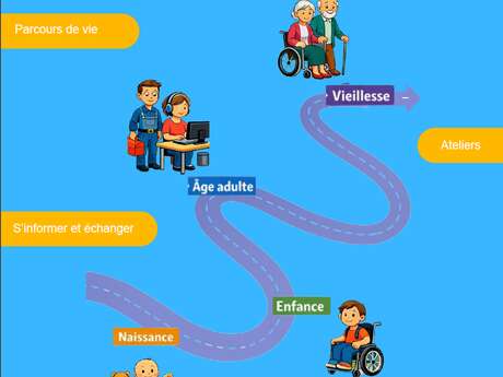 Forum sur la loi de 2005 : « Où en est-on 20 ans après en Creuse ? »