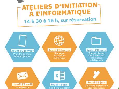 Atelier d'initiation à l'informatique