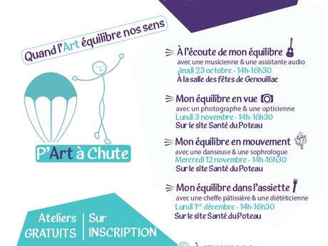 P'art à Chute