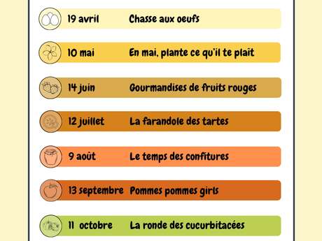 Marché Panier de Poucet