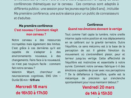 Ma première conférence : C’est nouveau ! Comment réagit mon cerveau ?