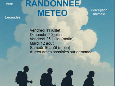 Randonnée météo