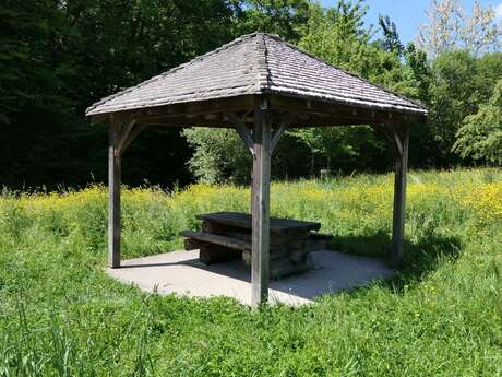 Aire de pique-nique du Site Corot