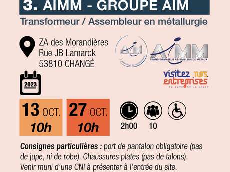 AIMM - GROUPE AIM