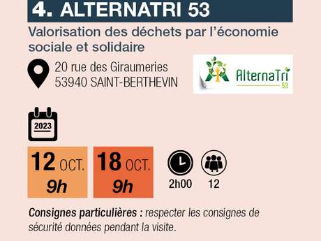 ALTERNATRI 53