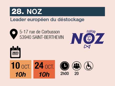 NOZ