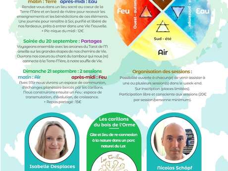 Week end de retraite initiatique, retrouver son "La" avec les 4 éléments