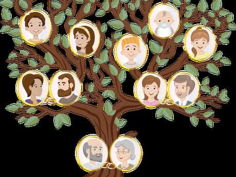 Conférence 
La généalogie : histoire des naissances