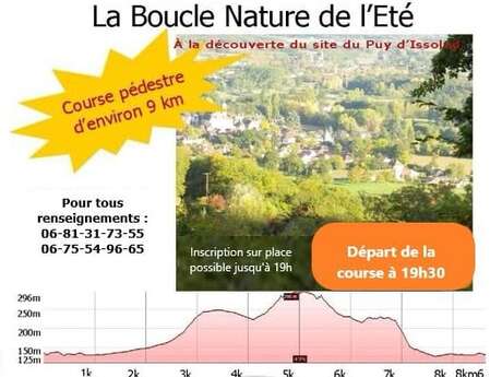 La boucle nature de l'été