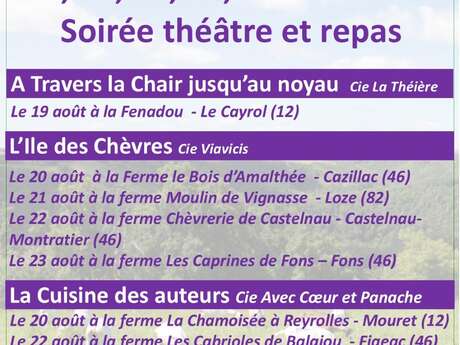 Théâtre dans les fermes: "la Cuisine des auteurs "  à la Ferme de Balajou