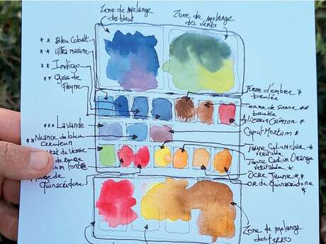 Festival Résurgence IX : Atelier Aquarelle et Carnet de Voyages avec JeanLou