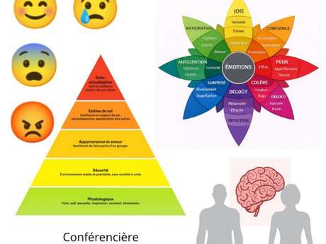 Conférence à Asprières : Les émotions, clés de notre bien être