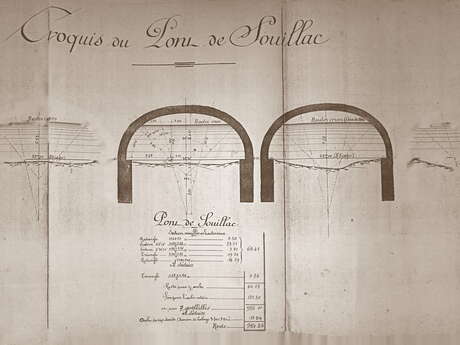 Dans le cadre de Résurgence VII : Louis Vicat, Souillac et l'invention du ciment artificiel
