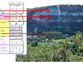 Balade géologique autour de Marcilhac-sur-Célé