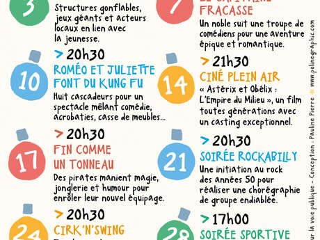Les Jeudis de l'été : Roméo et Juliette font du Kung Fu