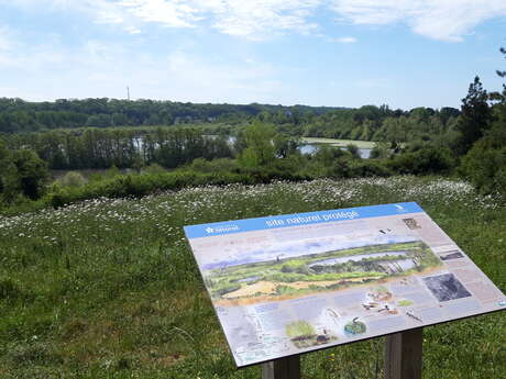 Panoramas sur la Mare de Bouillon