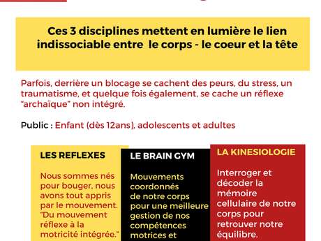 Atelier "Réflexes, Brain Gym et Kinésiologie"