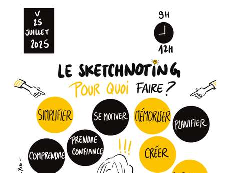 Découverte du sketchnoting intergénérationnel
