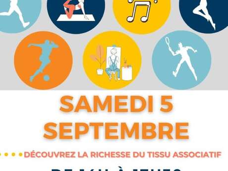 Forum des associations