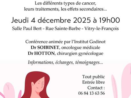 Conférence : Le cancer du sein