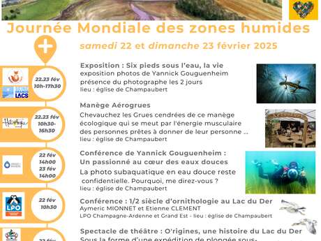 Exposition Ramsar : Etangs de la Champagne humide