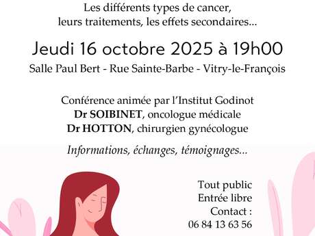 Conférence : Le cancer du sein