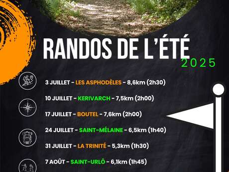 Randos de l'été à Lanvénégen